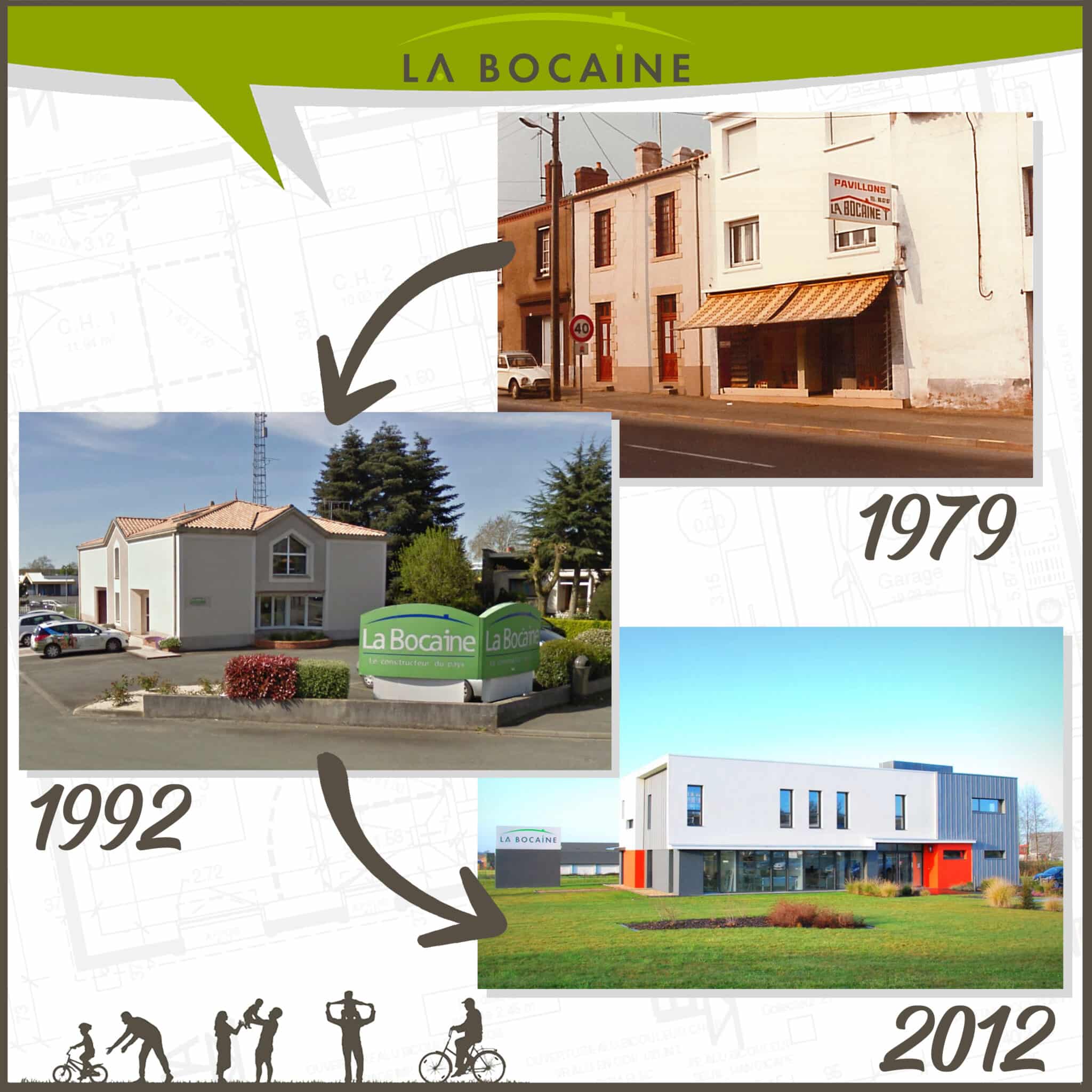 historique Bocaine 1979-2024
